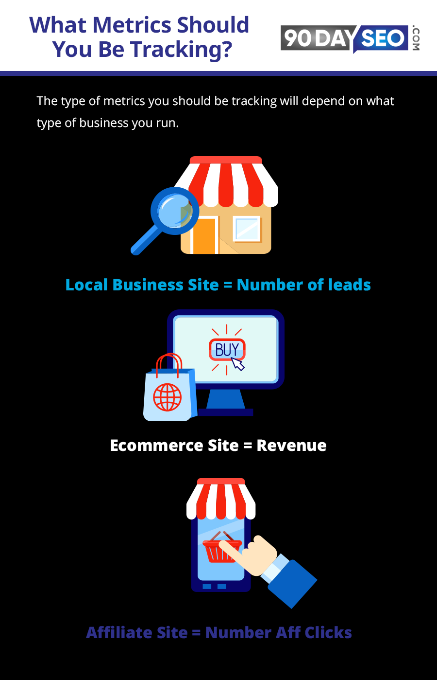 Week-02-02-Google-Analytics-Setup-For-SEO-Success