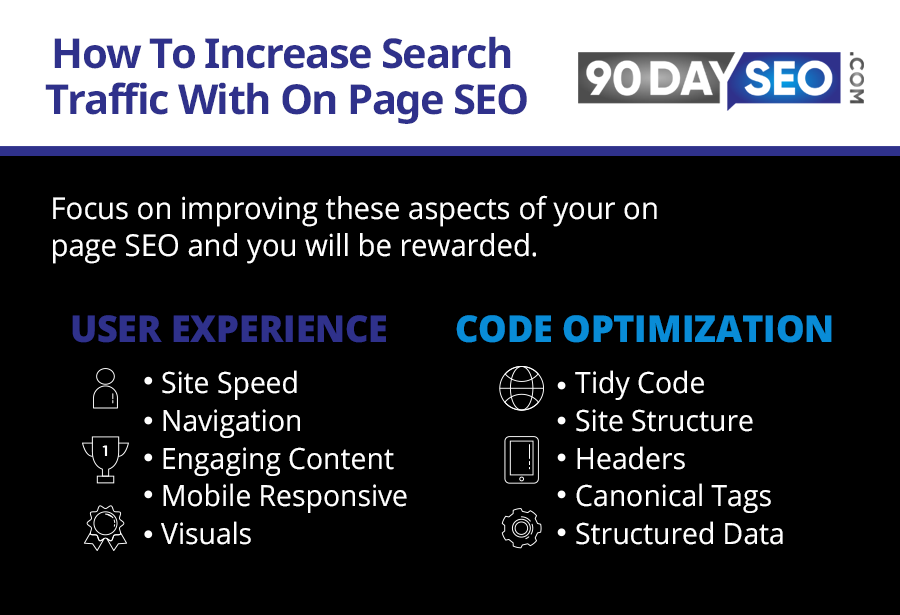 Week-02-09-The-Basic-Of-On-Page-SEO-You-Need-To-Know-1