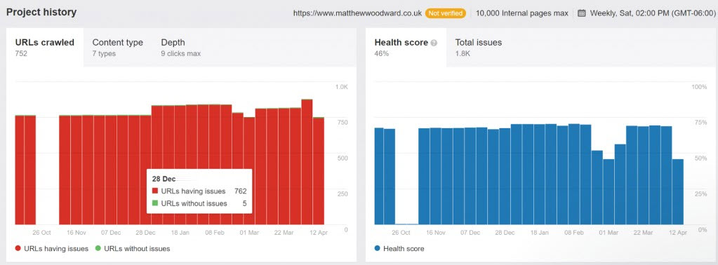 ahrefs1