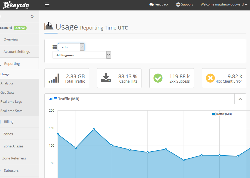 keycdn-usage-report