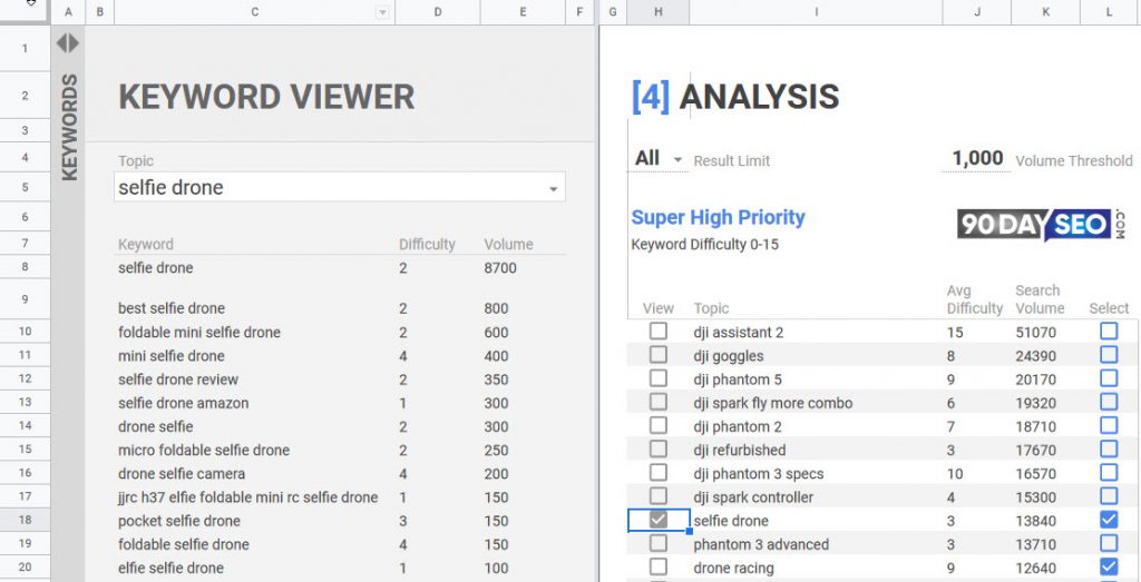 keyword-viewer-1024x523