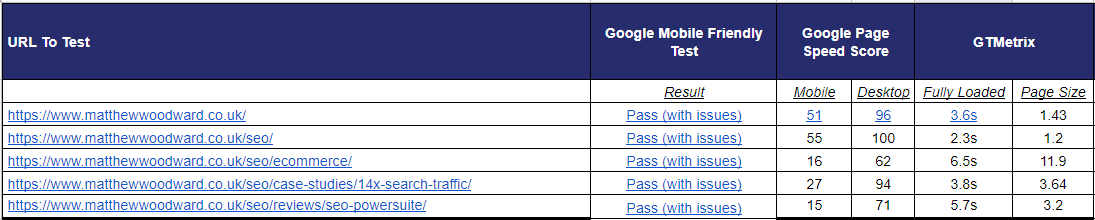 site-speed-audit1