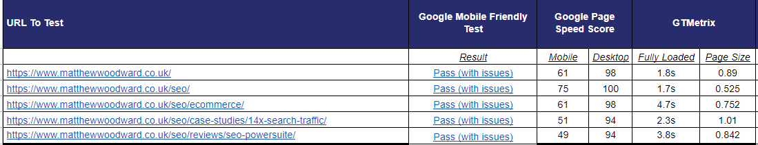 site-speed-audit2