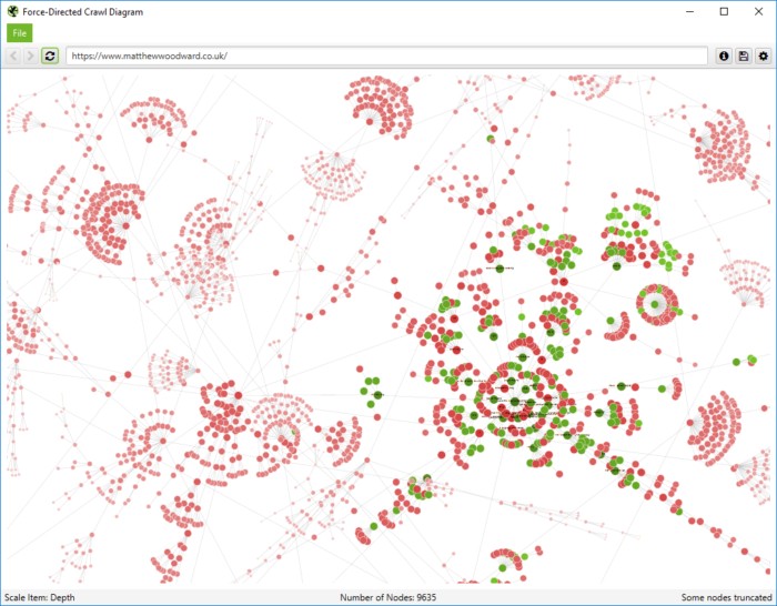 sitemapvisualization1