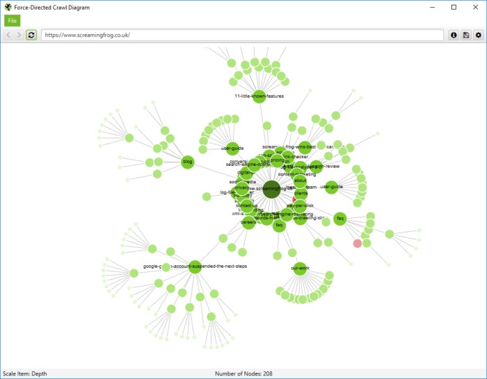 sitemapvisualization2