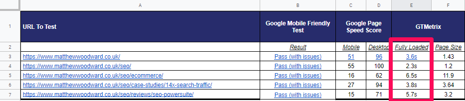 spot-check-3-performance-metrics