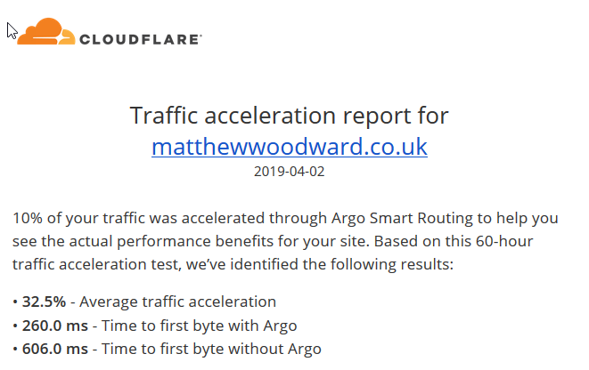 traffic-acceleration-report